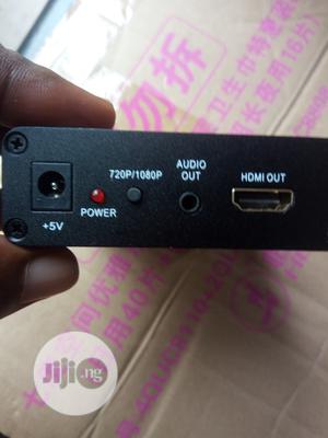 Scart to HDMI