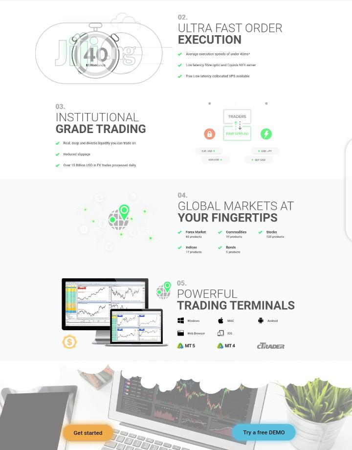 Website Design Within 24hrs