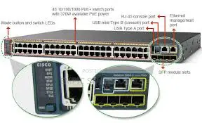Cisco Catasly Switch Ws-C2960x-48lps-L