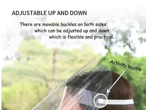 Face Shield Covers