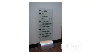 Benrhodes Directional Signs