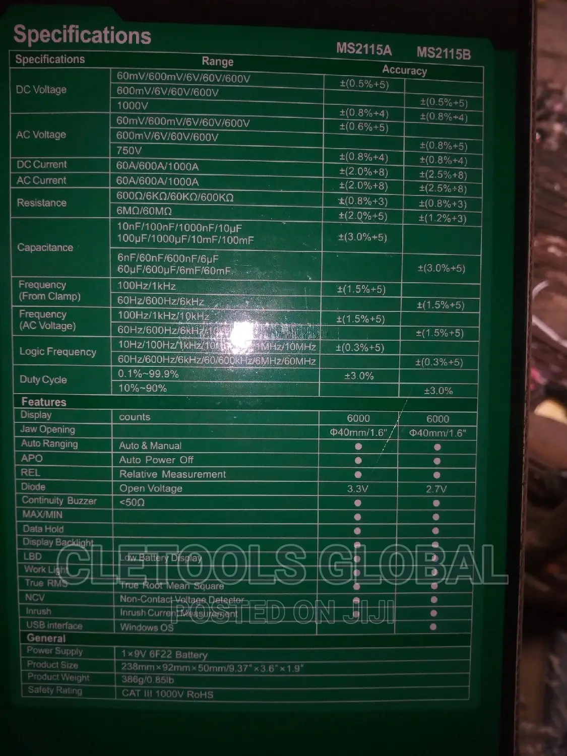 Digital Clamp Meter 2115A