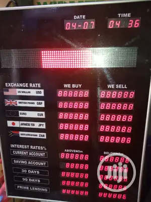 Exchange Rates Board