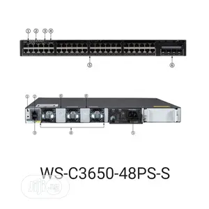 Cisco Catalyst Ws-C3650-48ps-S Catalyst 3650 Switch