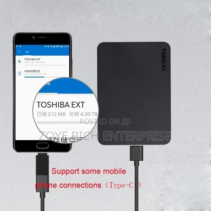 Hard Drives
