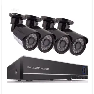 Business Security With CCTV Camera