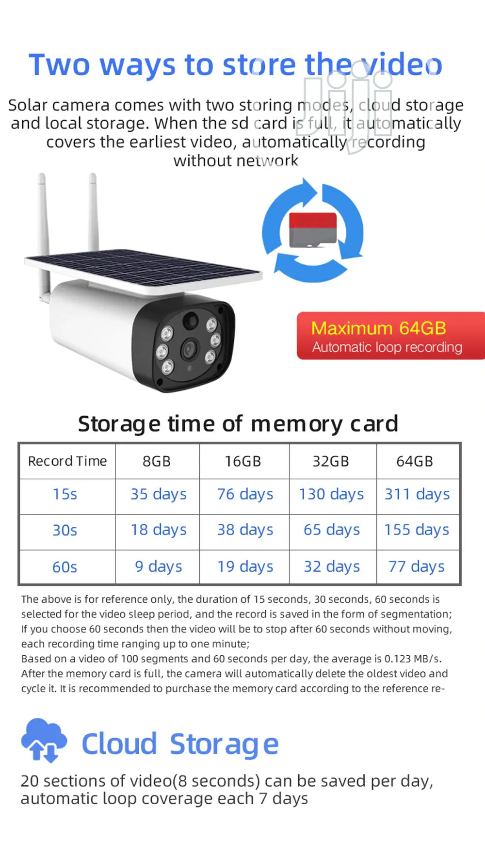 4G Outdoor SIM Card Solar Wireless Security Camera