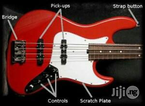 Private Music And Guitar/Bass Guitar Lessons