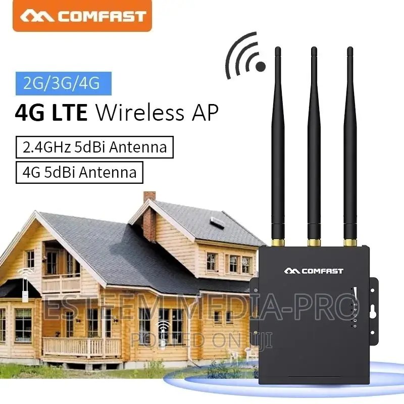 Router Wifi