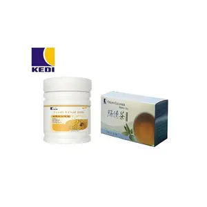 Kedi Dementia (Loss of Memory) Solution