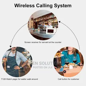 Wireless Panic Call System