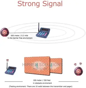 Paging System for Customers
