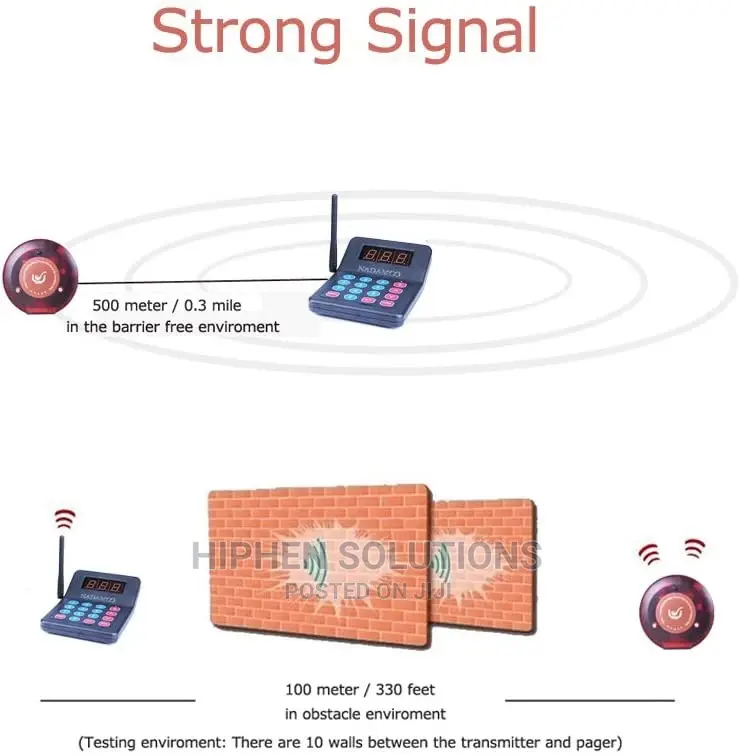 Paging System for Customers