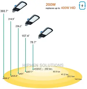LED Solar-Powered Outdoor Security Light