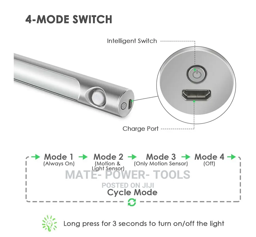 Motion Sensor Rechargeable Lights