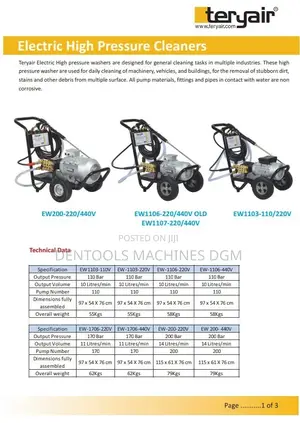 Electric High Pressure Washer