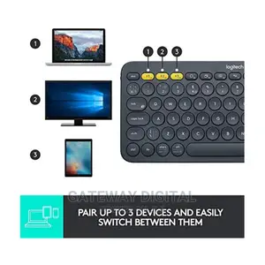Logitech Multi-Device Bluetooth Keyboard