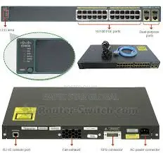 Cisco Switch Catalyst 2960-24pc-l