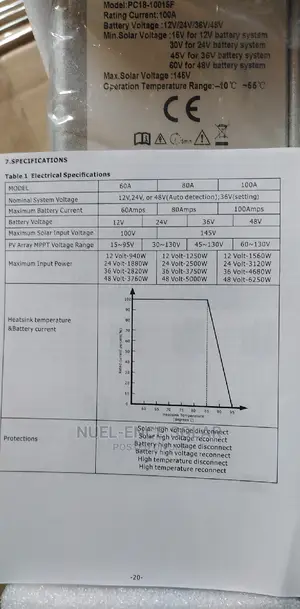 100ah 48v Must Charge Controller.