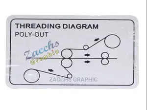 Laminating Machine Return
