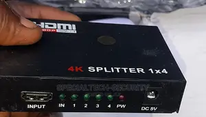 HDMI Splitters
