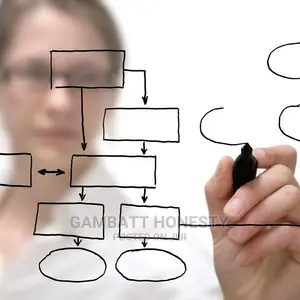 Thesis, Dissertation, and Data Analysis