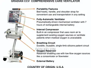 Gradian Ccv Ventilator