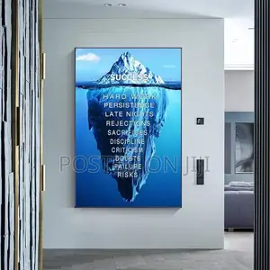 Iceberg of Success Quotes