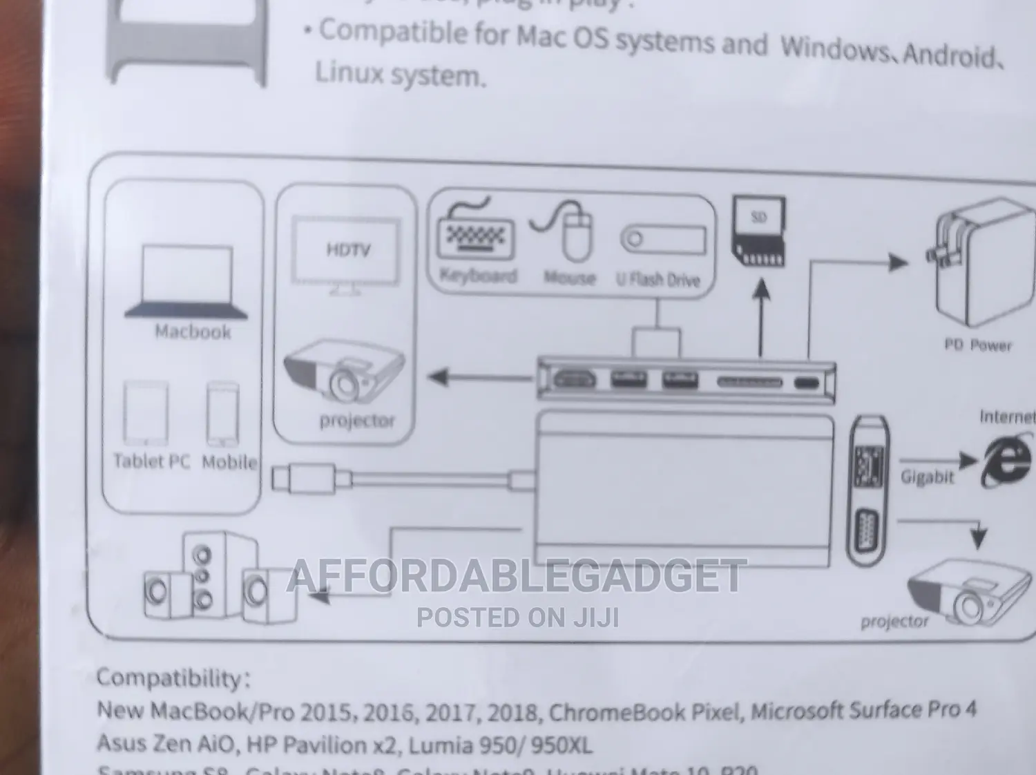 USB-C 8in1 Dock Station