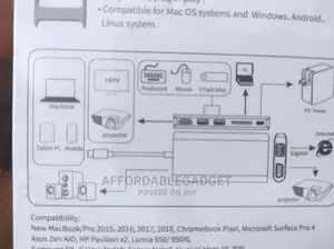 USB-C 8in1 Dock Station