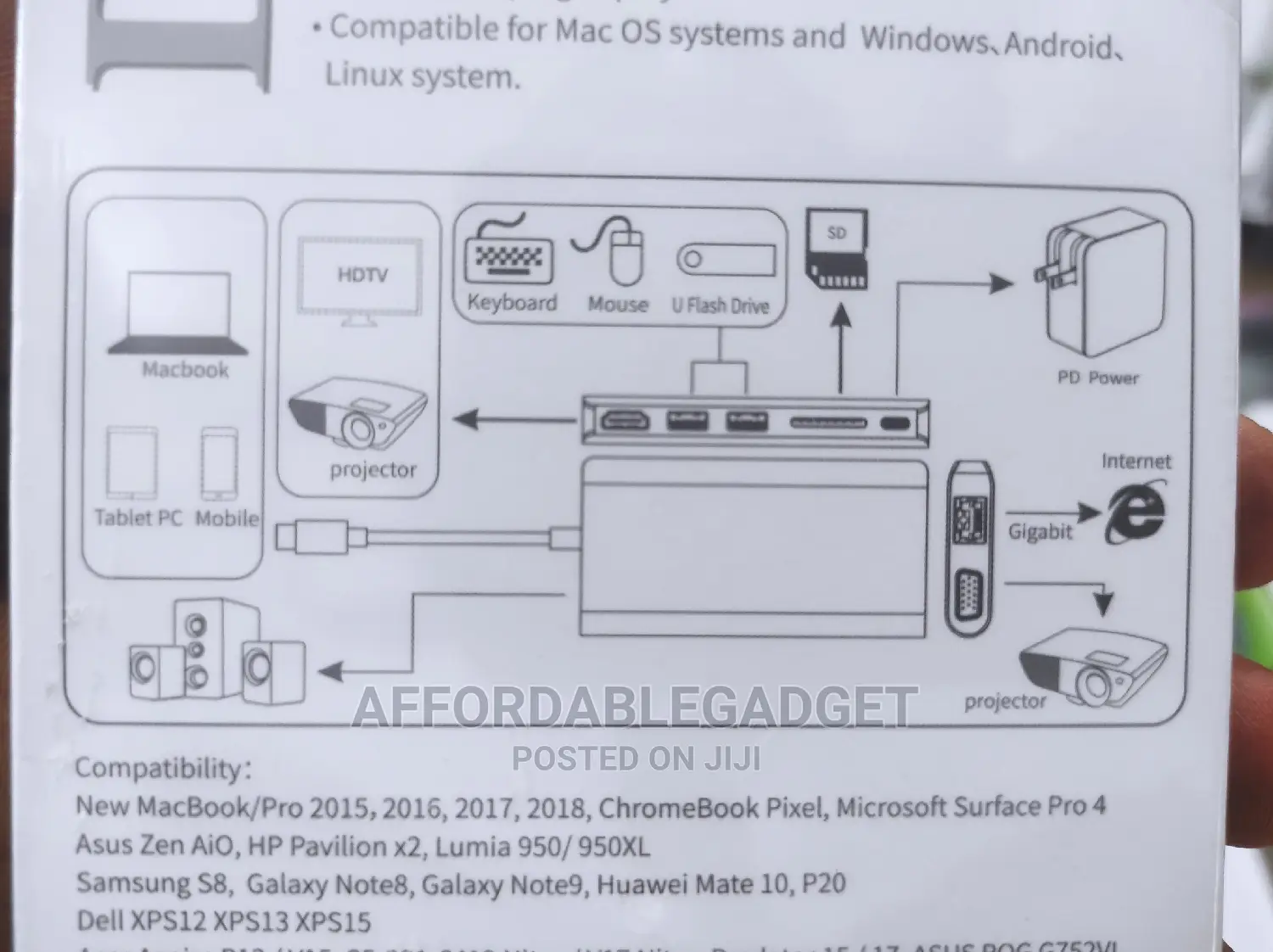 USB-C 8in1 Dock Station