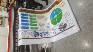 3d Signage and Flex Banner