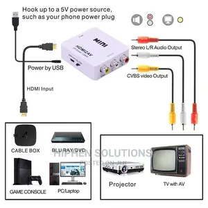 HDMI to Audio Video Converter With Scaler