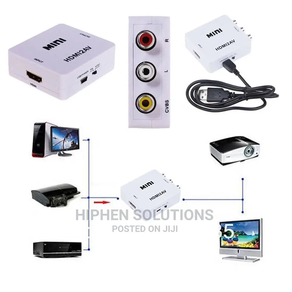 HDMI Converter Adapter Supporting