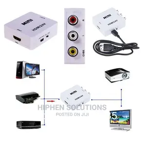 HDMI Converter Adapter Supporting