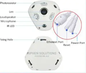 360 Degree HD Panoramic Camer