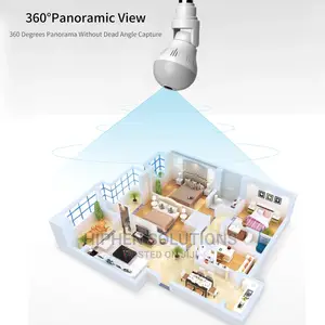 Fisheye Megapixel Bulb CCTV Camera