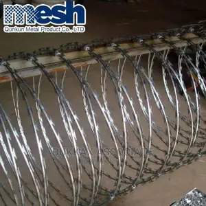 Razor Wire