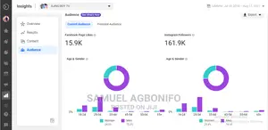 Will Help You Get Your Youtube Channel Monetize and Approved