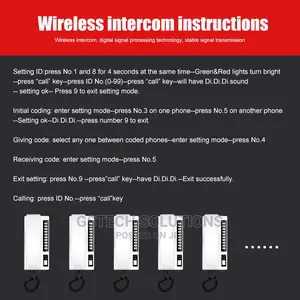 Wireless Intercom System