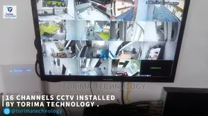 Video Scurity Surveillance
