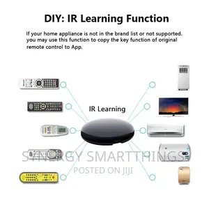 Smart Ir Remote