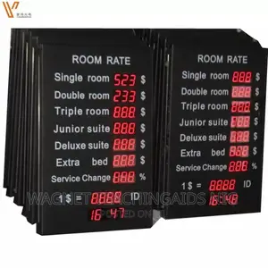 Digital Exchange Rate Board