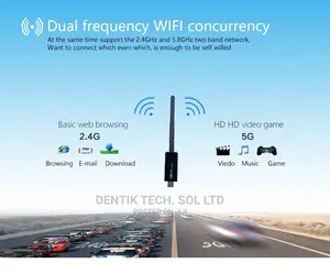 Realtek Rtl8812au Chipset 1200mbps Wireless Network Adapter