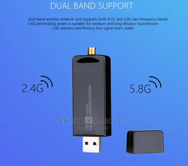 Realtek Rtl8812au Chipset 1200mbps Wireless Network Adapter