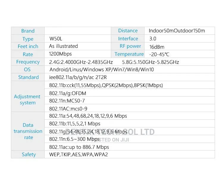 Realtek Rtl8812au Chipset 1200mbps Wireless Network Adapter