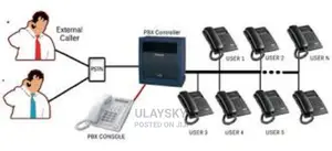 Intercom Installer