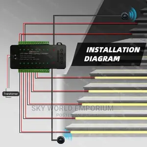 Exotic Sensor Step Light