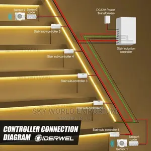 Exotic Sensor Step Light